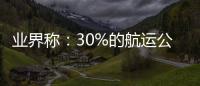 業界稱：30%的航運公司在觀望CII