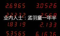 業內人士：孟羽童一年半廣告收入或達400萬，單條報價18
