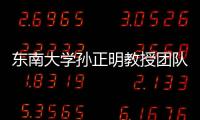 東南大學(xué)孫正明教授團(tuán)隊(duì)在MXene儲能領(lǐng)域取得系列進(jìn)展 – 材料牛