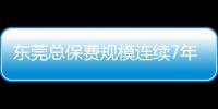 東莞總保費規模連續7年領跑全省地級市