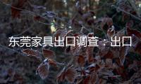 東莞家具出口調查：出口成“雞肋”