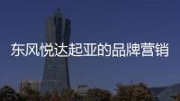 東風(fēng)悅達(dá)起亞的品牌營銷又玩出花了