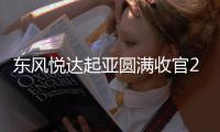 東風悅達起亞圓滿收官2020“突破年”