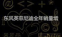 東風英菲尼迪全年銷量增21.36% QX50勁增