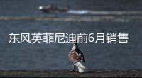 東風英菲尼迪前6月銷售1.31萬 增長11%
