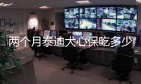 兩個月泰迪犬心保吃多少(兩個月的泰迪犬一次吃多少狗糧)