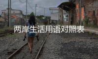 兩岸生活用語對照表