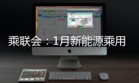 乘聯會：1月新能源乘用車出口7.4萬輛