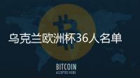 烏克蘭歐洲杯36人名單：津琴科領銜 亞爾莫連科在列