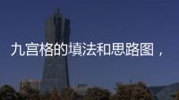 九宮格的填法和思路圖，九宮格的填法和思路