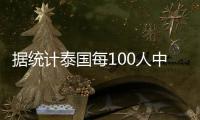 據統計泰國每100人中約有15支槍，超1030萬平民持槍
