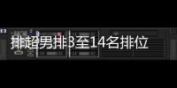 排超男排3至14名排位確定 河北力奪第5創隊史最佳！