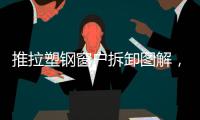 推拉塑鋼窗戶拆卸圖解，如何拆卸塑鋼推拉窗戶
