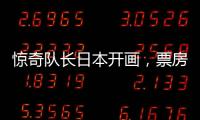 驚奇隊長日本開畫，票房卻不敵多啦A夢，網友：漫威遇上對手了