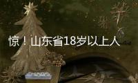 驚！山東省18歲以上人群 100人中17人有精神障礙