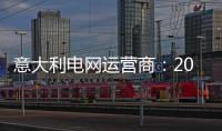 意大利電網運營商：2012年光伏發電量激增71.8%