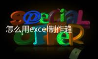 怎么用excel制作趨勢(shì)圖，如何用Excel做趨勢(shì)圖