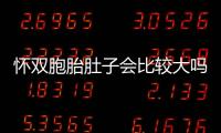 懷雙胞胎肚子會(huì)比較大嗎