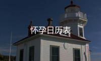 懷孕日歷表