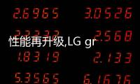 性能再升級,LG gram 2020系列輕薄筆記本值得你選擇【數(shù)碼&手機(jī)】風(fēng)尚中國網(wǎng)