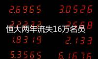 恒大兩年流失16萬名員工,許家印去年年薪12.6萬、夏海鈞1.5億降到7千