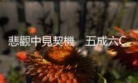 悲觀中見契機　五成六CEO願加薪｜天下雜誌