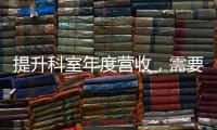 提升科室年度營收，需要做到這四點(diǎn)
