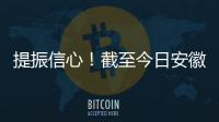 提振信心！截至今日安徽已有20名痊愈患者