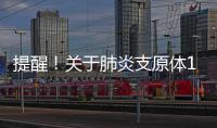 提醒！關(guān)于肺炎支原體10個(gè)熱點(diǎn)問答