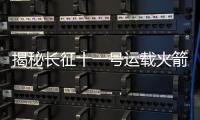 揭秘長征十一號(hào)運(yùn)載火箭完成首次“全商業(yè)”發(fā)射