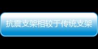 抗震支架相較于傳統支架有哪些更好的優勢?