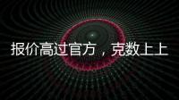 報價高過官方，克數上上下下……記者起底黃金回收“套路”