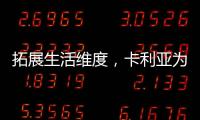 拓展生活維度，卡利亞為健康人居事業(yè)深耕不止