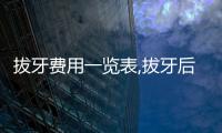 拔牙費用一覽表,拔牙后注意事項指南