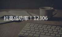 拉高成功率！12306候補購票三個小技巧送給您