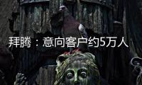 拜騰：意向客戶約5萬人 明年進(jìn)軍歐美