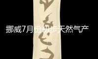 挪威7月份初步天然氣產量為112億立方米，初步石油產量為182.6萬桶/日