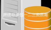 房建總承包一二三資質需要什么人員