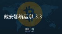 戴安娜航運(yùn)以 3.3 億美元收購 Sea Trade Ultramax 船隊(duì)