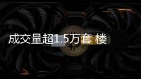 成交量超1.5萬套 樓市小陽春落地北京