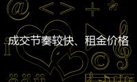 成交節(jié)奏較快、租金價格回落8月北京租賃市場進(jìn)入旺季尾聲