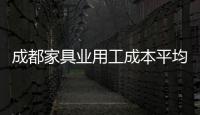 成都家具業用工成本平均增加三成 家具業面臨困難