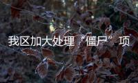 我區加大處理“僵尸”項目和“蝸?！惫こ痰牧Χ?/></div></a><area date-time=
