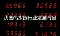 我國熱水器行業發展將呈現三大趨勢