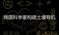 我國科學家構建土壤有機碳全球圖譜