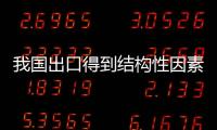 我國出口得到結(jié)構(gòu)性因素和周期性因素共同支撐 貨物貿(mào)易延續(xù)合理順差格局