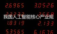我國人工智能核心產(chǎn)業(yè)規(guī)模超4000億元，企業(yè)數(shù)量超3000家｜快訊