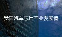 我國汽車芯片產業發展模式思考