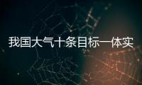 我國大氣十條目標一體實現 三大區域PM2.5明顯下降,行業資訊