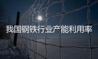 我國鋼鐵行業產能利用率恢復到合理區間